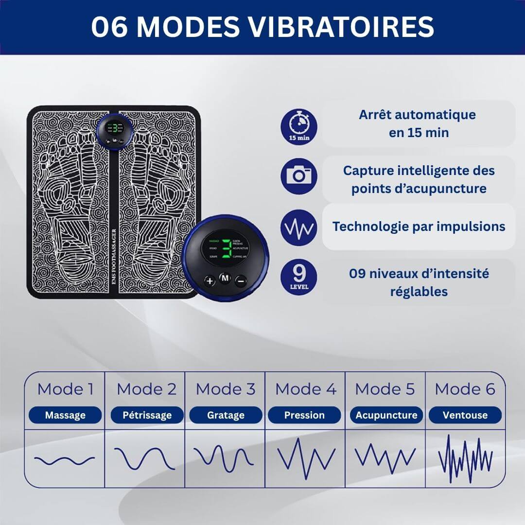 Tapis de Massage pour Pieds EMS - Pieds légers et sans douleur en 10 min Belle Vie Market